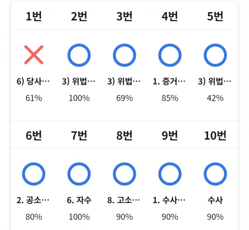 1ebec223e0dc2bae61abe9e74683706d2da14883d2d4cbb0b3c9c46c090f8f99ea0faea2f47e929af2aadb91