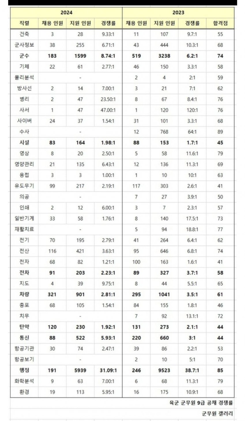 1ebec223e0dc2bae61abe9e74683706d2da14d83d3d2ceb3b2c0c41446088c8ba5bb7a2699015c4c8bb334a3a5800a7d1872ddd455b6a205361f87