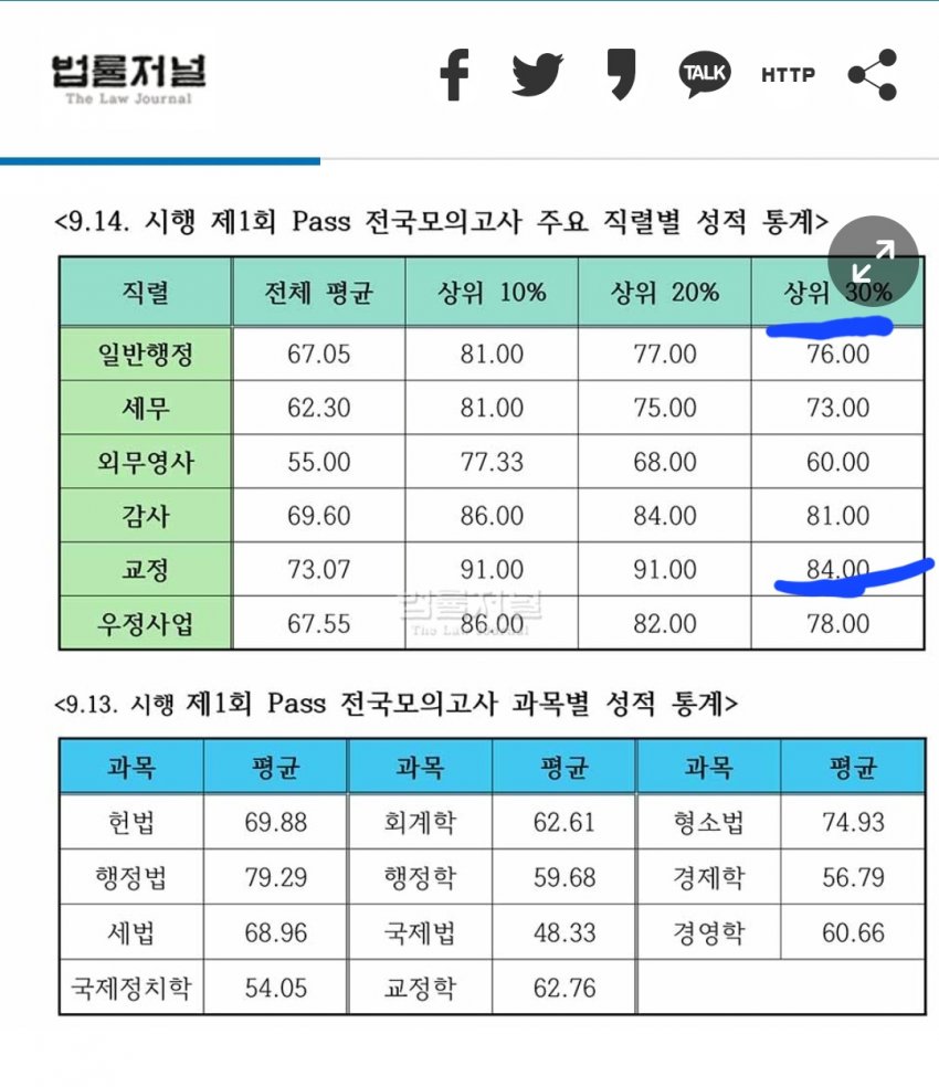 1ebec223e0dc2bae61abe9e74683706d23a04583d3d0cbb3b6c9c41446088c8b17085f2d598e00204540e30210c96655aea4f783022fe420171f5e