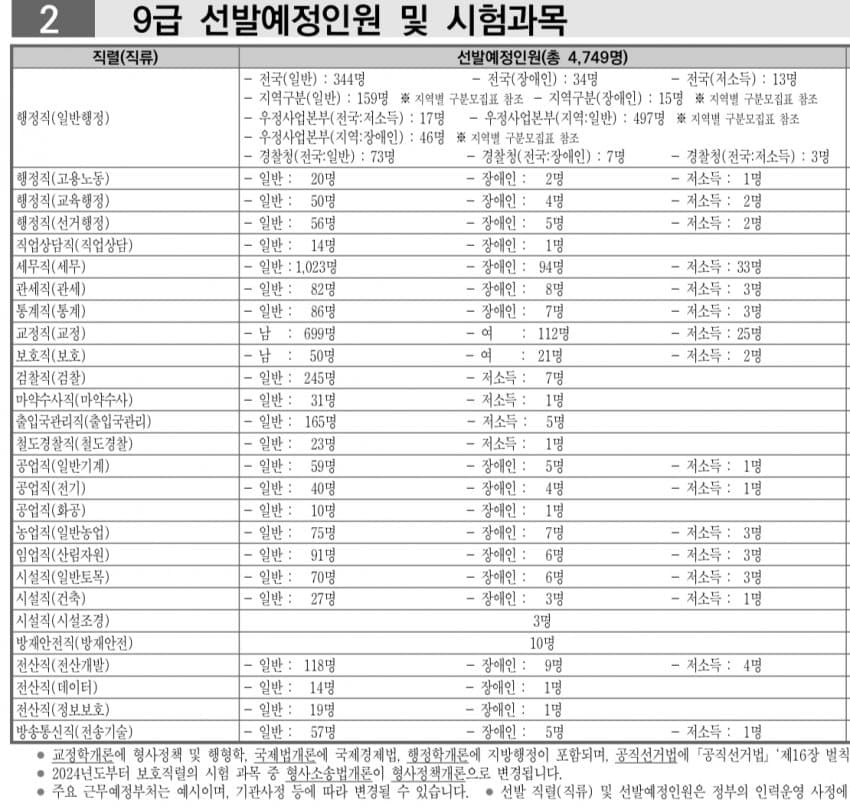 7eef8177c1f46b84239d85e54e9c701cba211a405e5f02da0c580dff9998d4e2778648305422e7577242992b449e28087a3e5b04