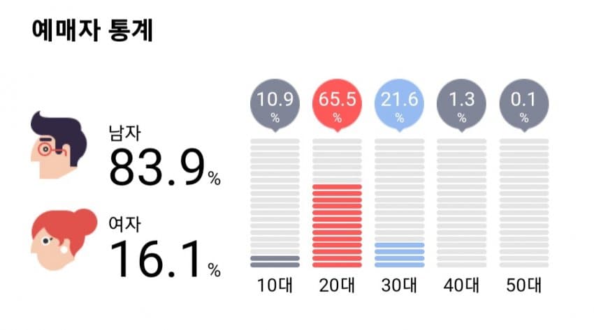 39b8d12bf6da39a869b7d7bc17dd2d3e68c40336064afaa4af5c76f066af76c5e32d40f345e3461bfd529296b12861553bb7ee22