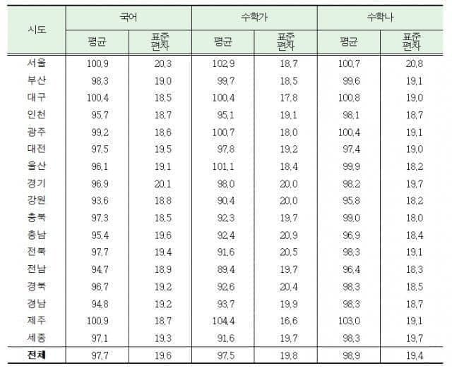 759bf17fbcf41a83239bf090359c70645830bb99c1e1b5189ef70ccbae38db24d790aca436c77c642ce93142affc3482b73c84