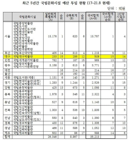 a0443dad0932b442b7333d499d02f0b1600a6bbd82dd735fa461b7f0b0bf28d48f