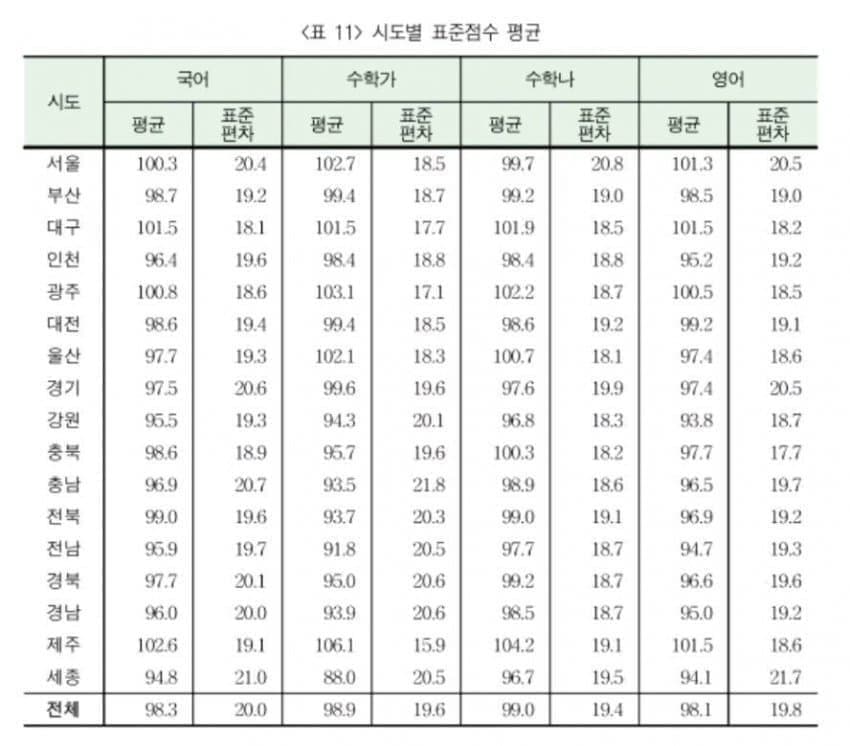 7b988474b3811df623e68390459c7019d6653b66b4599d1b19f341bd073c0e1c5a07bbc90b1d719e39fb2b82d826acc31b7b28