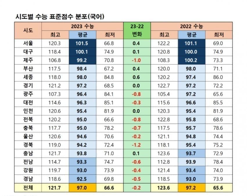 7ceff27eb6f1618323ee87e4409c70654cf4e7637791e266a838c4403ac94310c2c23227b36181240570a8b4fd6d64ec237a1a