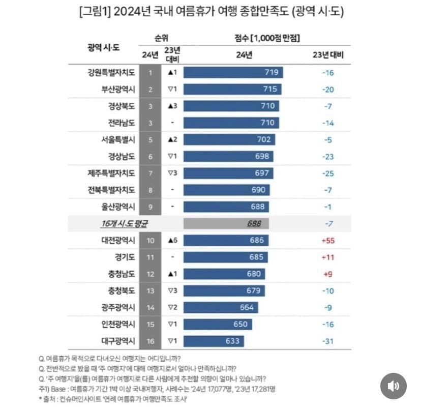 789cf174c1851a84239a85e3359c701821371f7463cdd6e12c27b6d10fde21aa5c5a9ec3c31cf1d2809d326993eaa2b42a46f0c9