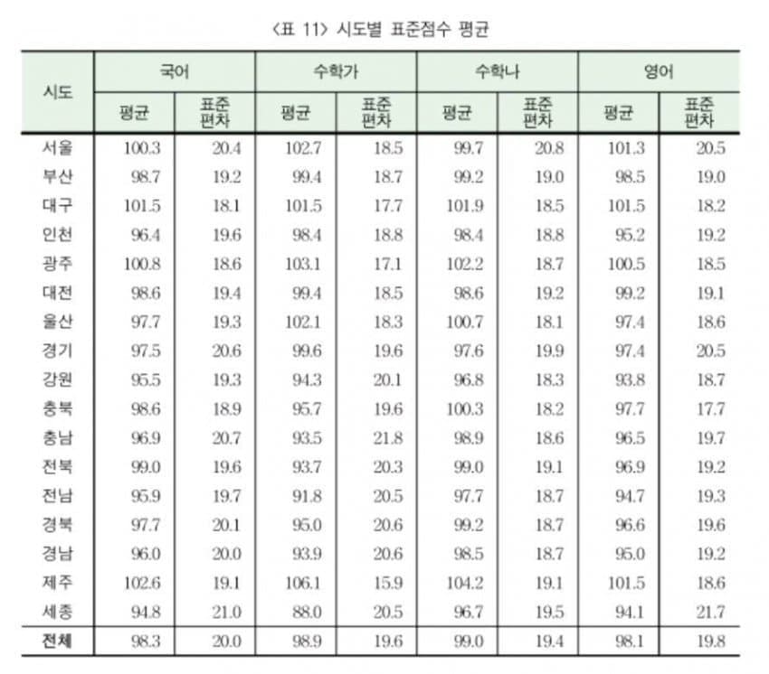 7be5f572b0f46bf523eb80ec469c706fdece02372b88e9f49000b88f1169d1627d57883b260d3b53016ac58ef7dfc39ea48291