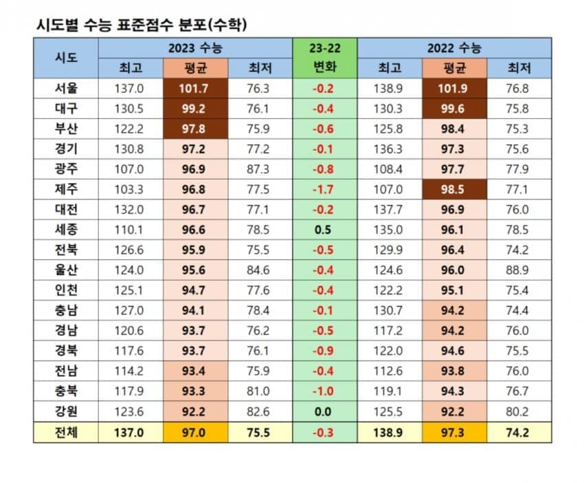 7499f271c0f31b8423ec8fe14e9c701f93a263654534e91dcc0e92c82a25333613a4454ad17dd54d5754d83fad98665baf9815