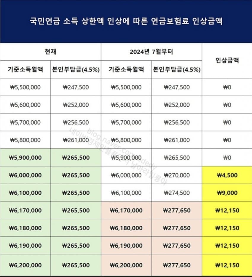 1ebec223e0dc2bae61abe9e74683706d2ca049f1d2deceb2b4c7c41446088c8bd7f98631e8481abe66e569722655b86d28e88cd3748aad43b426