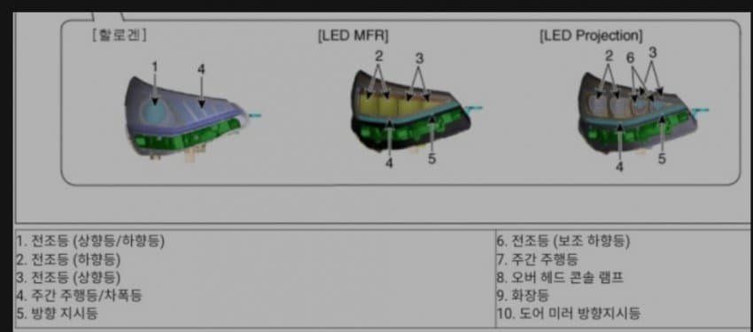 1eb0d134f1e13daa6bbcc28a448176690e96add3ebd2c615685e6d392e3f73dafb61d8fd8e4ee0e456ef9416e1ddb6f731f7d07bda234229e5c4