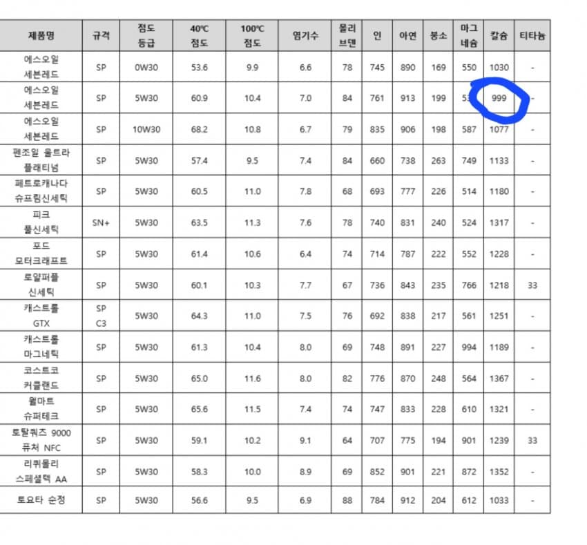 1ebec223e0dc2bae61abe9e74683706d2ca34883d3d5c9b3b3c0c41446088c8b6ddc3604e44c8335422f86b948f60f7bd40cdc00755cbaa57a61