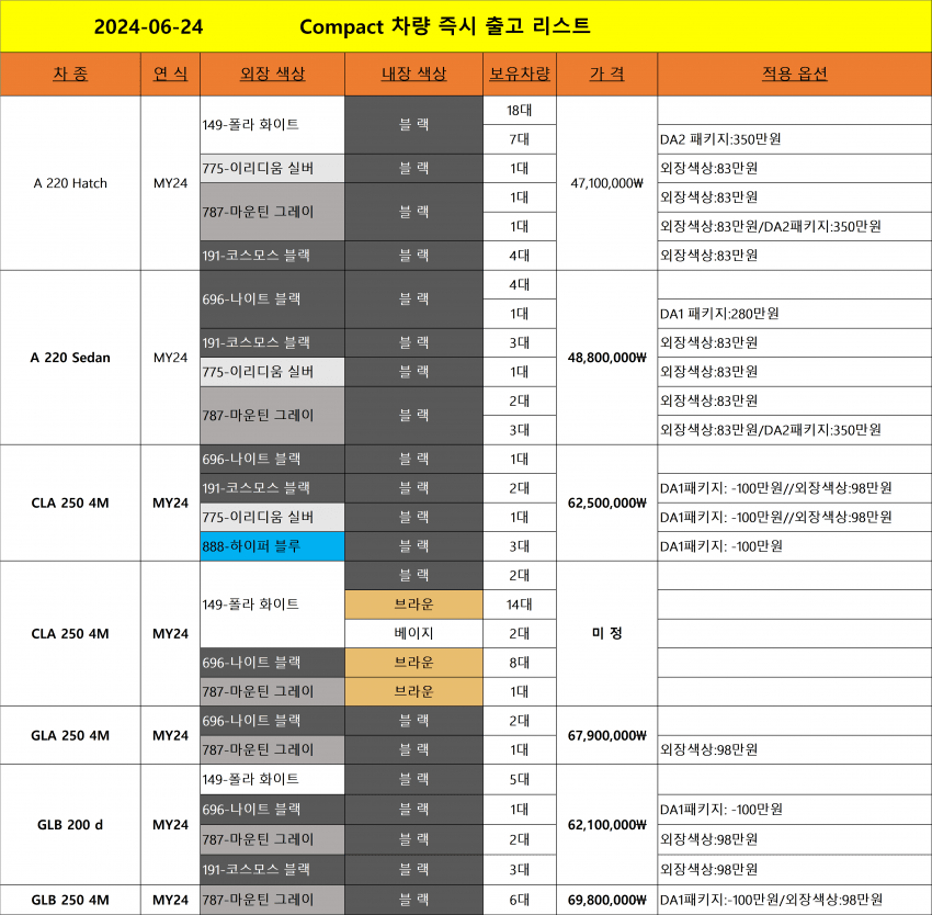 06bcdb27eae639aa658084e54485746bf0a6f6529e9bfc35c92b073e67c357ac3cc0f3eff341f3f43ef5cde1