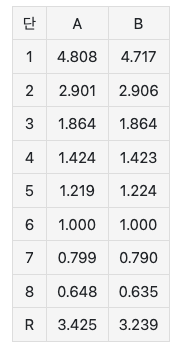 ac5939a70001b942813e33669735c1bcc2a977c21c773585f0dabed5e42e074dc2d2542d4ea3fd29cfa114c2d1971e9e033f8f70f41c920108a5a04cdaef014bee024e3fa688cef1443dda4d61