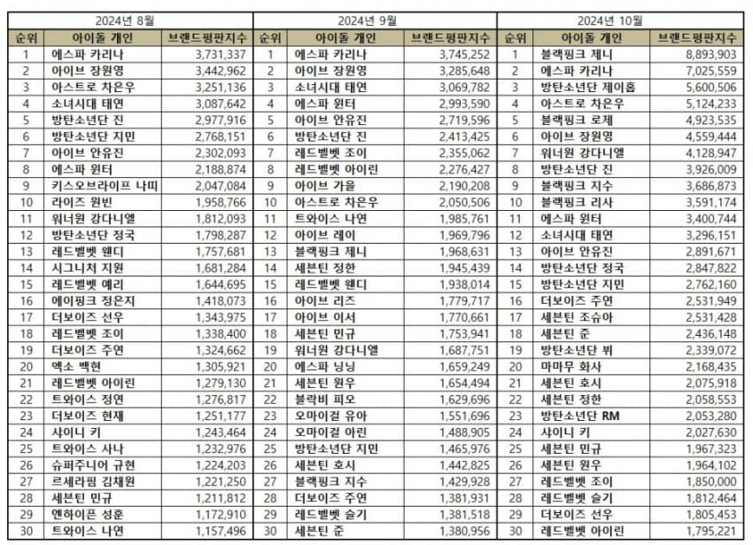 7bedf171b58468f0239e8791359c706491d383e5c3f411b1e892ac9a4617b6fedbb96cba63ad95c215afbcca7b5641eb849bf76b