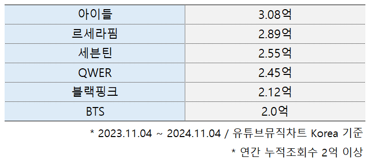 14b2c512f0d03de65ab0c2b41a916c6f0c2715dd2280fafb86a97be7026ce57b3b3e114703a553139260b6af123f121230