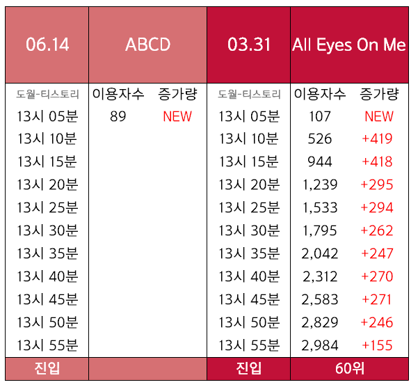 7be58177b78a6ef22399f594329c706dfbfe64e3e81a2f1acd71fa1d462b1b172e6518a49626a8f5d5ecc4d2c88926fc1752e4