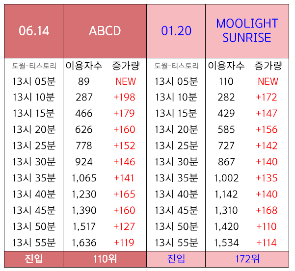 0eeb8804b1f66884239a87e4329c701b168f9680a04bb21815b768adfc5b29659b4c29615a744f291d38a506200d8f7c01ab2f