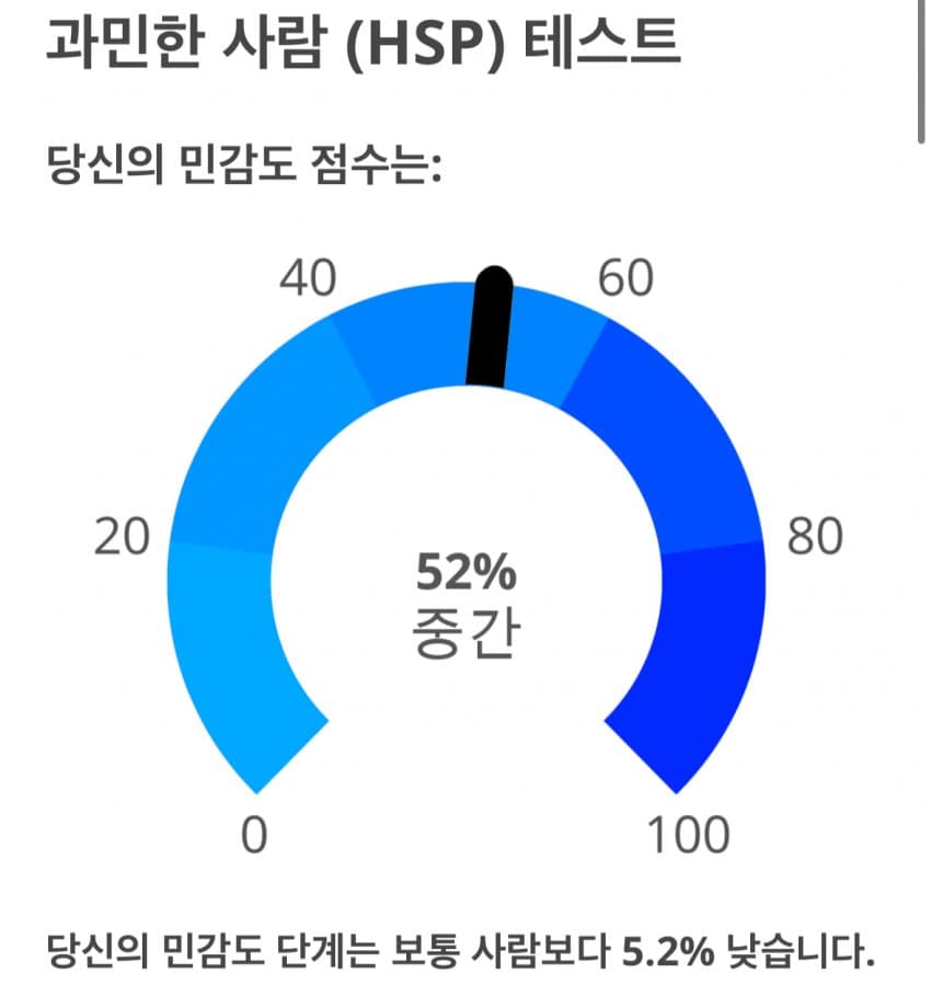 74e88103b2f31a8323e785e4349c706bb100a31ee89a3acd20d3b9c2d15e29edef845b0df6cd2ec086b9bad8aec98c3833640edf