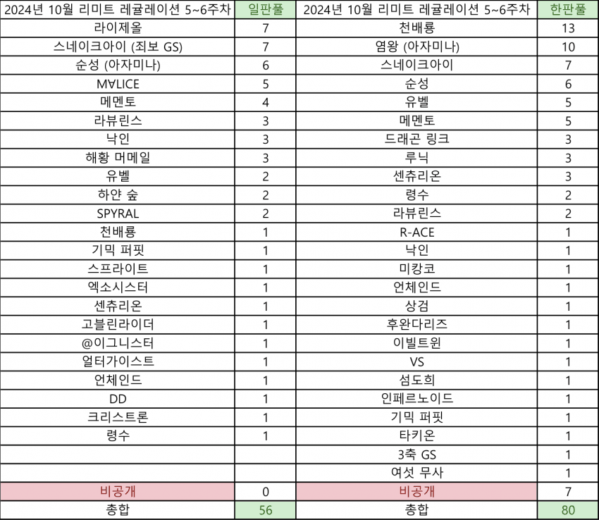 799f8371b2f41bf023998196349c706dd7dfb91f0287c8fd0c38b3ccd9c8d926675b7edd6948a407e3dcbe71227426af36cc73af