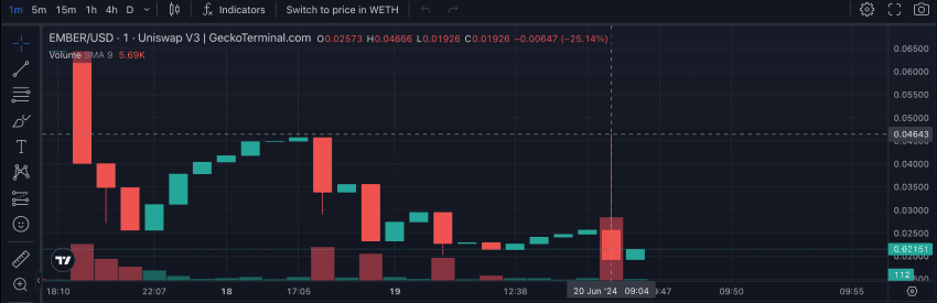 ac5939a70001b942813e33669735c1bcc2a977c21c773585f0dabed5e42e074dc2d2542d4ea2fd2bc8a114c2d1971e9e549605d04125bc39ace4d8ce881a889c1c1e2c902f69197767d8237a7c37