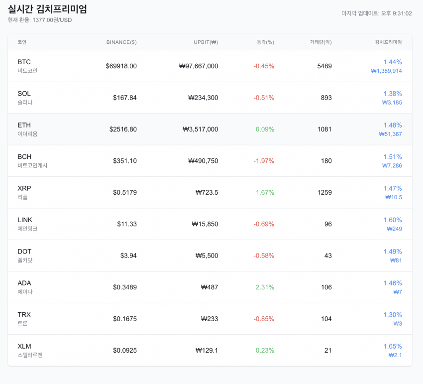 ac5939a70001b942813e33669735c1bcc2a977c21c773585f0dabed5e42e074dc2d2542d4fa5fd29c9a114c2d1971e9e8e146f2b88c26003a1290d4da24615f2482160dc9faad693abb358c7c2fa