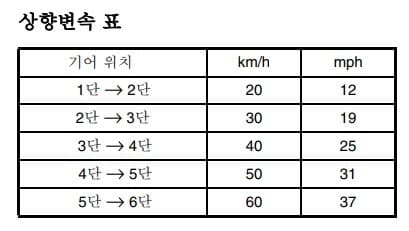 a76500aa1306b3758e3330589a37c9b671b604488d6b30981f85a30f7a77f70877