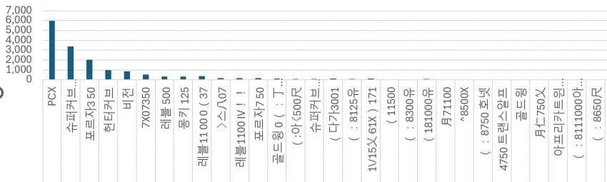 1ebec223e0dc2bae61abe9e7468370700fbdad7466e727cad99f96a34a7bee0418feb51715bd5f1c37394442f65685b0bcf0146be5234675e4a153fe30bf8ad8821e3e761f143bb14244d6028c0bc9b3859fd75bb9b999c684