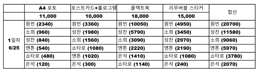 2fb4de35e0dc32a923ed86e74281726f821d0549f12969d6eb011a57a03d60b0988a1e724c6c374c32cde3a70f26675775df