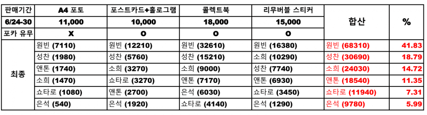 2fb4de35e0dc32a923ed86e74281736d6237254642c8365a12bfa2278d30d76fc2f37e3fb100e5a8ab8f978985f946266165