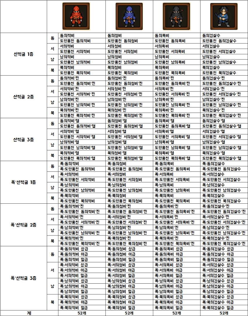 78bed477e68369a738e681e71481213c8eac6ac7ef77459c38fd571a429d465f8def20d4caf6c2df7da4deff3d793aa5