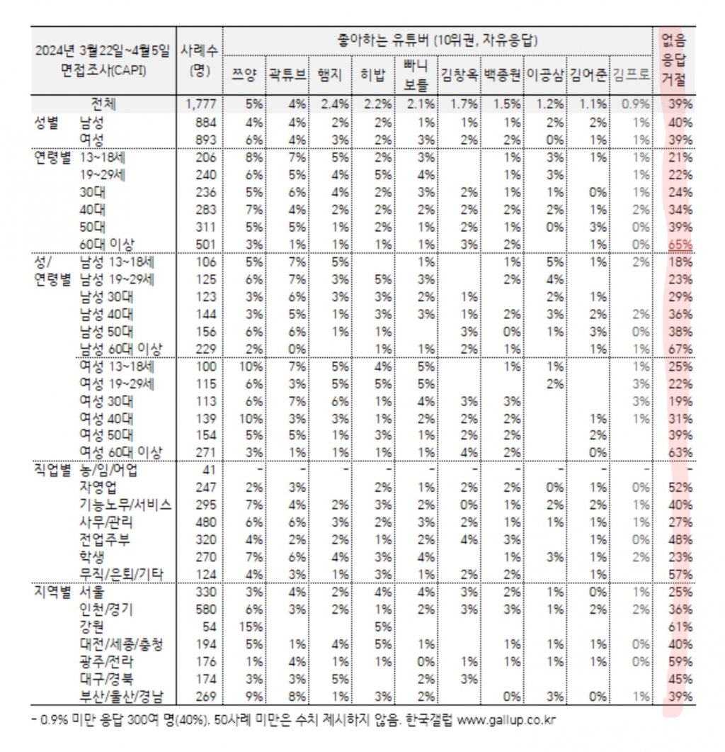 1ebec223e0dc2bae61abe9e74683706d2ca34c83d3d1cab3b6c9c41446088c8b61681d8e82b2d747ad3ad221658915fa48b2ca80de68a59d24cac8