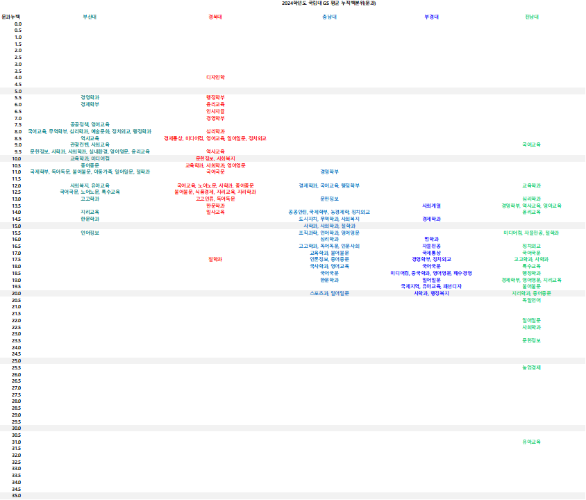 7d9b8004b2841bf32399f7e64e9c70642bb2c5b595895dcdd3c53d223c717d0db48fbee15a04653264d16d0b0bef3f68075a48