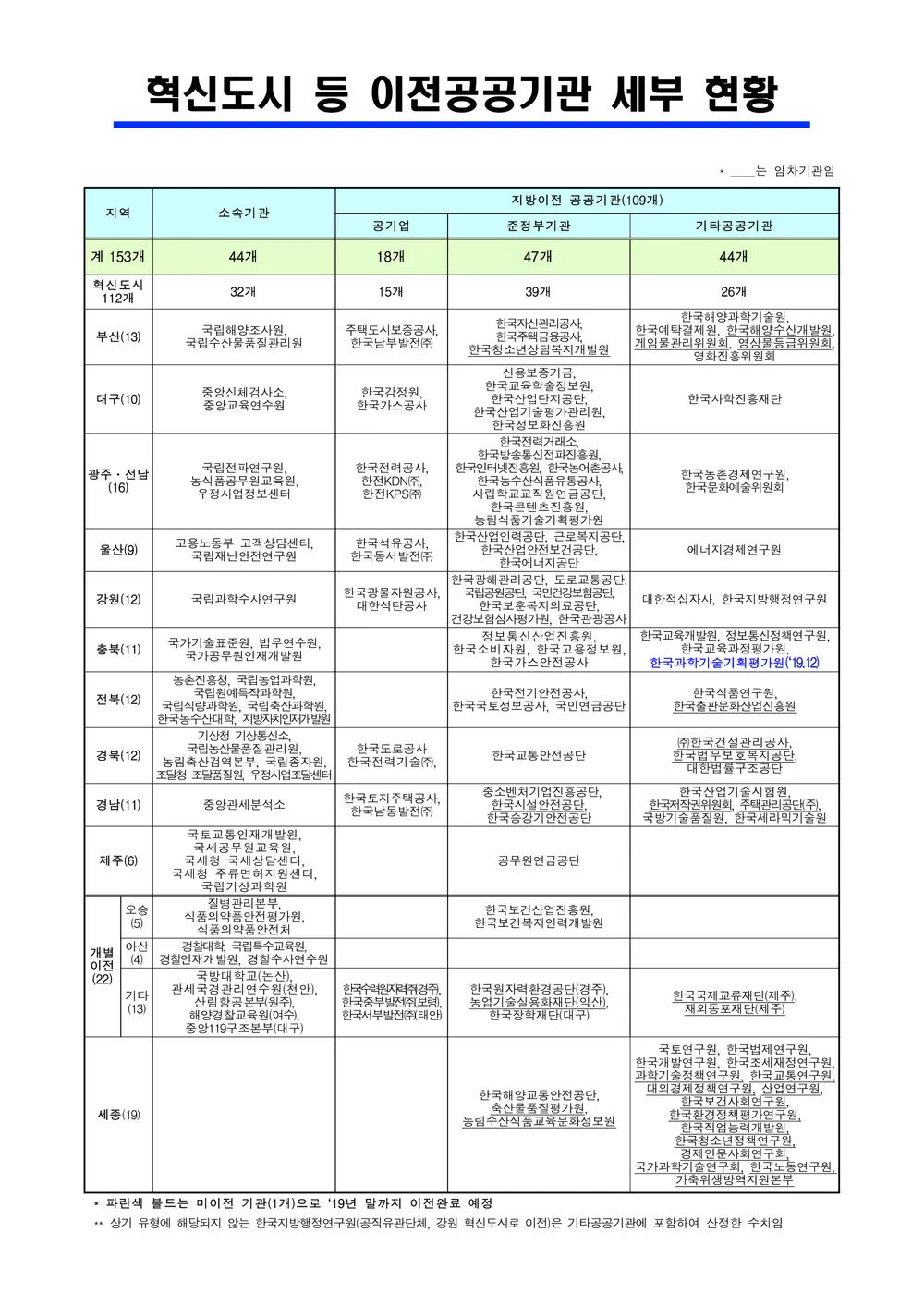 2689d501cdf8378c748de99d12e6003cb4d1c11f3e3009c5d0f5b76ad11674d2f94dabea9bbaf41e3cee30e80cc89e13b0e88fe909e3b51e7dc6e4a4ac2e2bf1daad96ff169044e424994dd285cda964f9856499f8a47549e46144b0b3eb2757d9e28cad4a5c0faecbf39e2847cefc9b