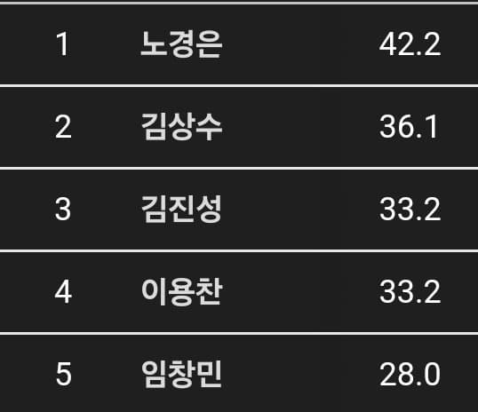 1ebec223e0dc2bae61abe9e74683706d2ca04483d1d4c8b6b4c2c41446088c8b414532b3cbe1220701fde5d5aa80d1e0db9c9811a8d97e9435