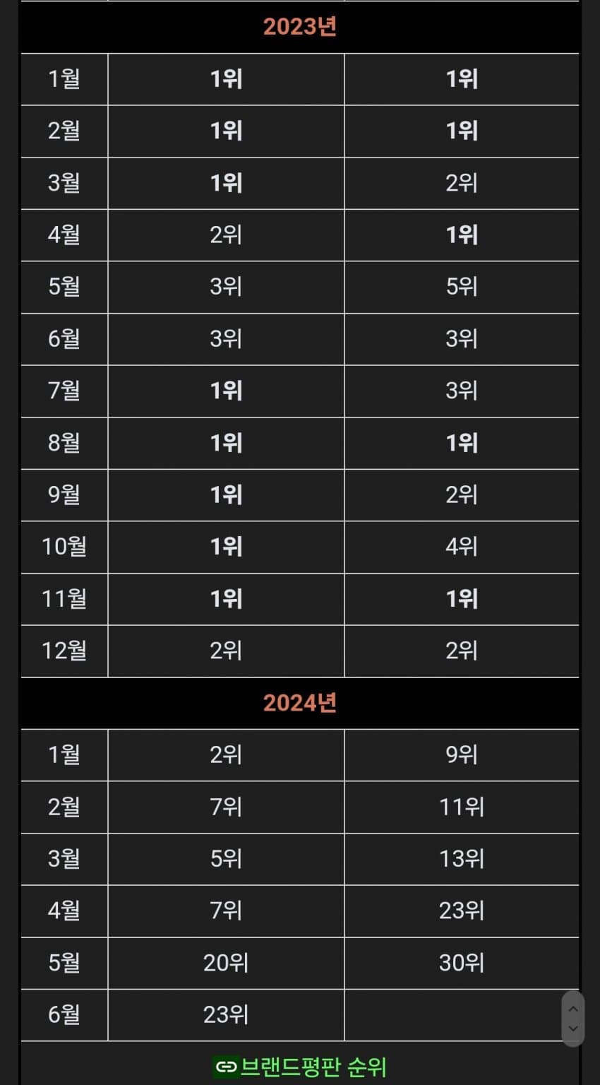 1ebec223e0dc2bae61abe9e74683706d2ca34c83d1d5c9bab3c8c41446088c8b57fa55ff5aa02d80684ce97964f8719b347d43112a5c1f1a1117