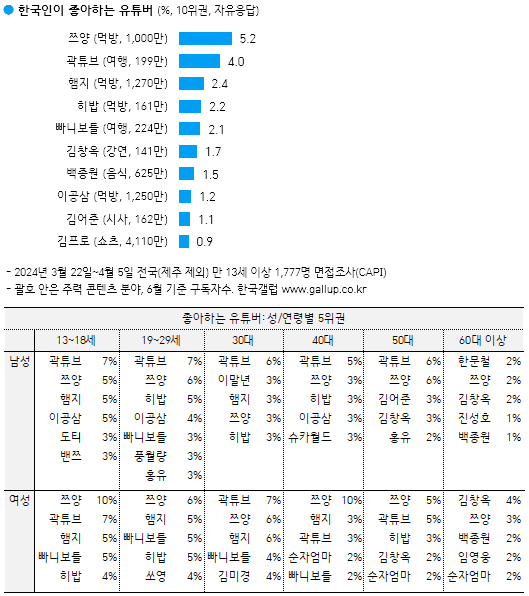 7ced8076b5826dff37e898a518d60403e9110ec7474b053ca8