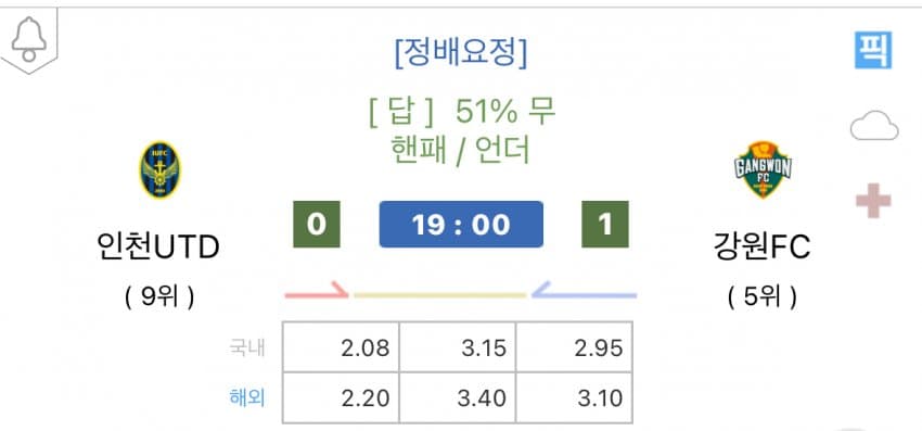 0cec8173b2f76b82239cf5e7419c706a728cb1c9a7399cc8365048684e5cc1740c25619b90bcfc833233c788e38f9ac9edc53cf1