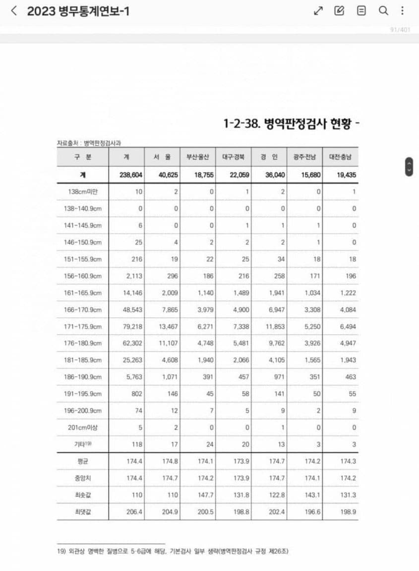 2fbcc323e7d334aa51bed4e75b83746fb72d22f242d7a9c2a48c477e241ede41f39adc49d278852dac4cc7268ff00936a5eafe318075