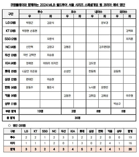 a65614aa1f06b367923425499b3dc8b1fb3acfba698046f1cb6986e6b522bd3c5f555530faee7c55691266350e2c6b6d14