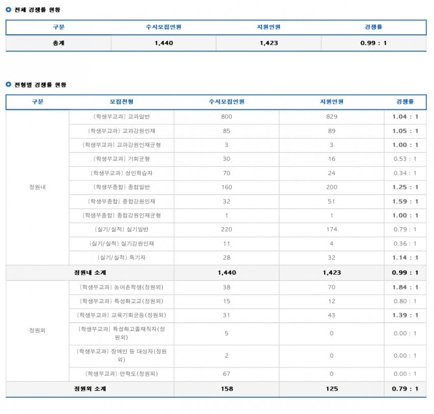 7beaf103bcf761ff239e82944f9c701f71c73f0ee9da2a1fc7a8434bfea904719de303d371ac725eb5b9e6d0aa51554ddcc62b41