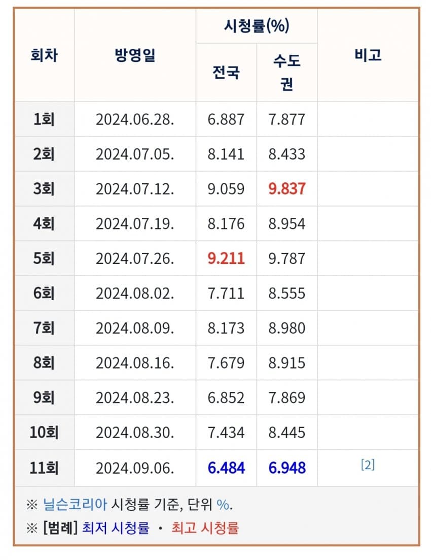 1ebec223e0dc2bae61abe9e74683706d23a04d83d3d1c9b5b7c4c4096633baac54c2d331c33e57f56094e5a1d6ec518d