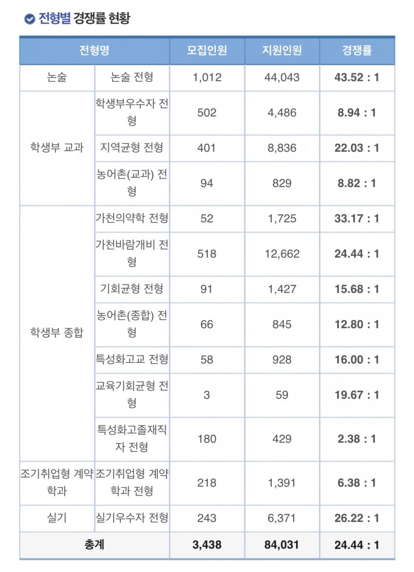 7bec8072c183608723e98fe7409c706d96440b5c5cecab6789b1e353cbb63065db3c978b0341c33adeb7b8f93fb60aaf0bcdf0fd