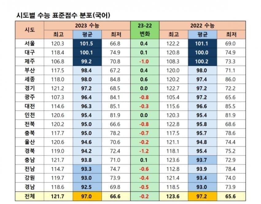 749cf27fc6861b8523ef81e04f9c70181b11dc23de69b873dd58164baac6b1bb13bc5aee2f0bd3f969e140aa32a28865bb5f67