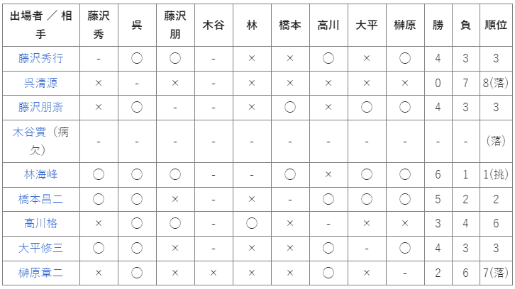 a15714ab041eb360be3335625683746f0053452fd6a4ef89d63261f8991ccd6e4342e06b03155aee3ecf9a9fd4