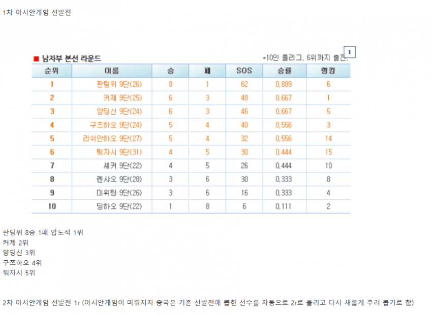 7c3100eea55ecd42e2542a39e339aeef4b718d4cb2ae92528c406a1c61e9df1e53b70e7a78b4a78e9519400408bd