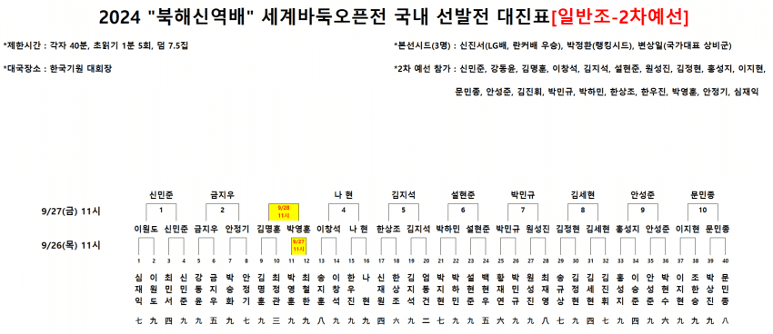 089ff270bd831d8237eaf4e133f27c1fef37356962325ef6add0a0f59fdda22e2f7277e84c656c209ed32da98644a2ad0e42ab2ac1bfdd5af4a1f69cbebaa65307f6e7a5f4ca