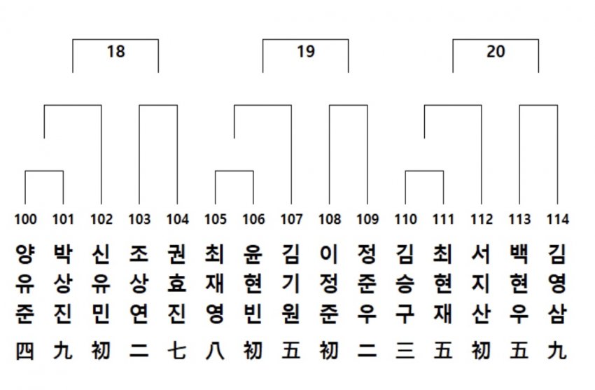 1ebec223e0dc2bae61abe9e74683706d23a04e83d2d1cfbbb6c9c41446088c8b83530211cd946b33a64fcefbd3ae916fe04f44315d8e9177c368da