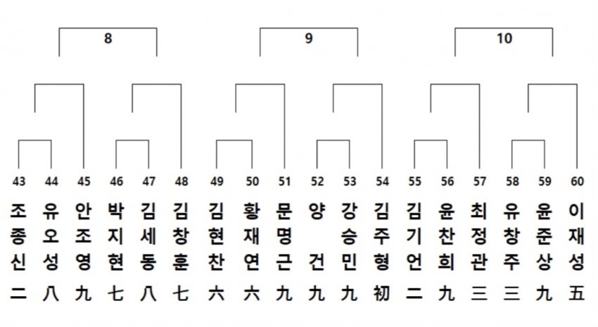 1ebec223e0dc2bae61abe9e74683706d23a04e83d2d1ceb2b4c0c41446088c8b5d60ff1fffd1488c5d79453111f7cd51b139416da1971bf5eb63