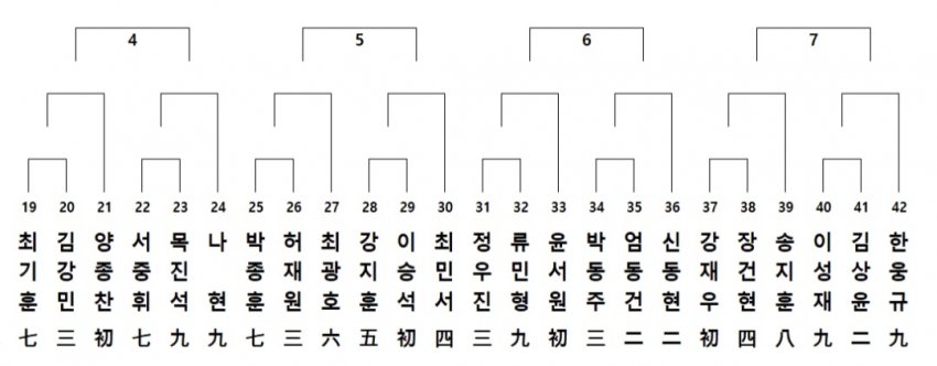 1ebec223e0dc2bae61abe9e74683706d23a04e83d2d1ceb2b5c7c41446088c8beb618c6ca528ed61532449c1ea24f699ca0f075dcb82adf0d0e0