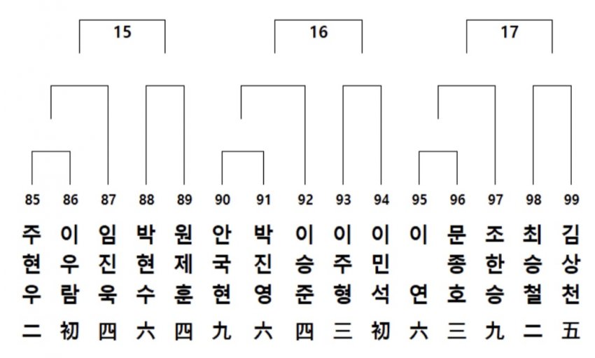 1ebec223e0dc2bae61abe9e74683706d23a04e83d2d1cfbbb7c5c41446088c8be16757728988c0448f8a69655f9eb4ee24633f74b4a007b4361c